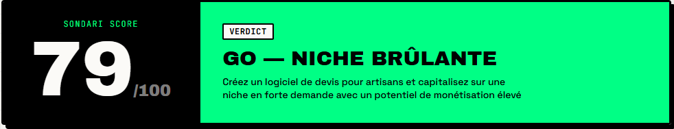 Sondari Score de 79/100 avec verdict GO — le volume de recherche traduit en décision pour « logiciel de devis pour artisans »